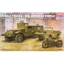 WWII US M3 Half Track Military model kit